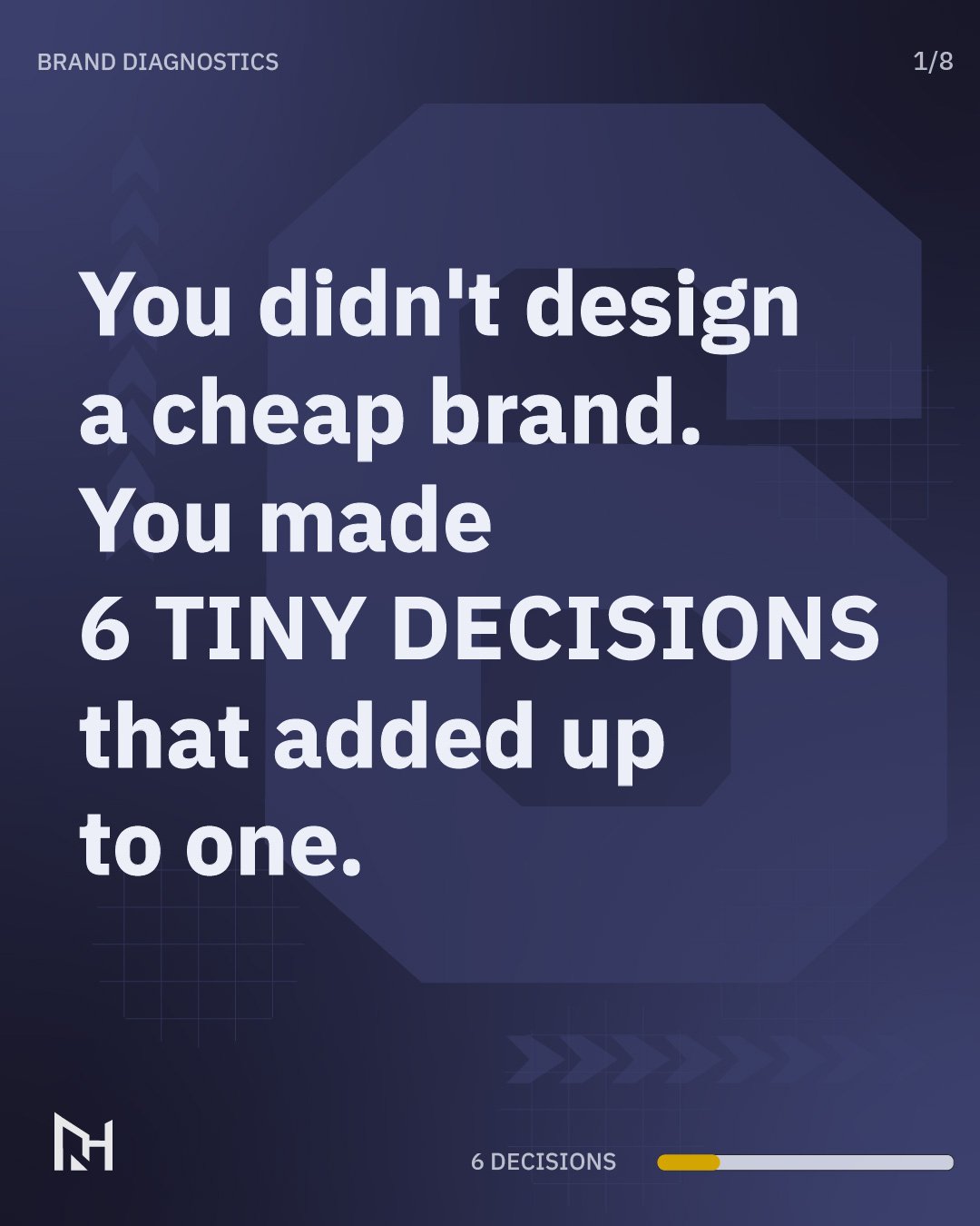 Brand Diagnostics Carousel preview