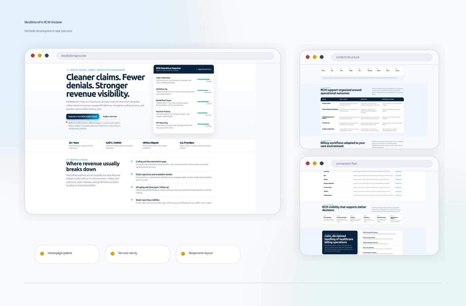 MedBillersPro Healthcare RCM Website website preview